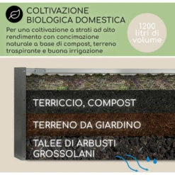 Blumfeldt Blum High Grow Straight, Fioriera Rialzata, 200x60x100cm, 1200l, Acciaio -Vendite VIDAXL 27717636 4