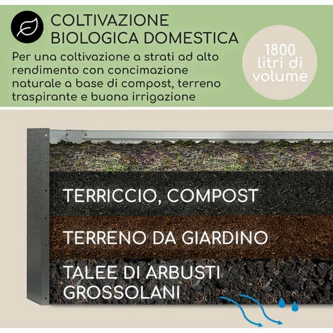 Blumfeldt Blum High Grow Straight, Aiuola Rialzata, 200x90x100cm, 1800l, Acciaio 4 Blumfeldt Blum High Grow Straight, Aiuola Rialzata, 200x90x100cm, 1800l, Acciaio - immagine 4