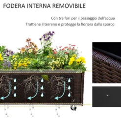 Outsunny Fioriera Rialzata In Rattan Sintetico Con 4 Ruote Bloccabili, 94.5x31x36cm Grigio -Vendite VIDAXL 53540713 4