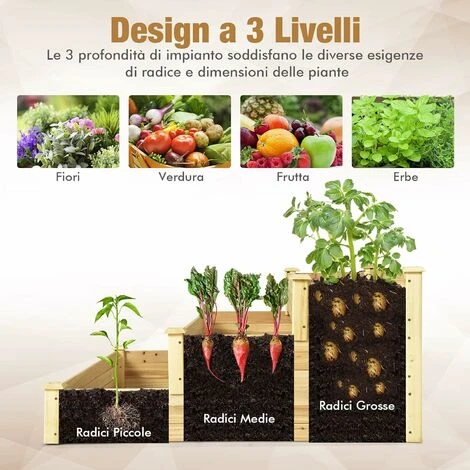 COSTWAY Fioriera Da Giardino A 3 Livelli, Fioriera In Legno Per La Coltivazione Di Ortaggi, Fiori, Erbe E Frutta, Ideale Per Giardino, Cortile E Balcone, 121 X 121 X 56 Cm 4 COSTWAY Fioriera Da Giardino A 3 Livelli, Fioriera In Legno Per La Coltivazione Di Ortaggi, Fiori, Erbe E Frutta, Ideale Per Giardino, Cortile E Balcone, 121 X 121 X 56 Cm - immagine 4