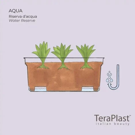 Teraplast Vaso Fioriera Aqua Elements 78 Bianco Plastica Riciclabile 78x38xh38cm 2 Teraplast Vaso Fioriera Aqua Elements 78 Bianco Plastica Riciclabile 78x38xh38cm - immagine 2