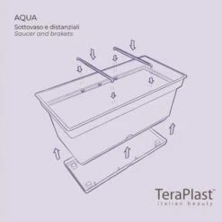 Teraplast Vaso Fioriera Aqua Elements 78 Bianco Plastica Riciclabile 78x38xh38cm 6 Teraplast Vaso Fioriera Aqua Elements 78 Bianco Plastica Riciclabile 78x38xh38cm -Vendite VIDAXL 88015692 3