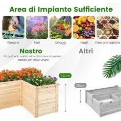 COSTWAY Letto Rialzato Da Giardino In Legno 63 Cm, Fioriera Da Giardino A Forma Di L Con Base Aperta, Aiuola Per Frutto, Erbe, Verdure E Fiori Da Giardino, Cortile E Prato, 120 X 120 X 63 Cm -Vendite VIDAXL 96369140 5